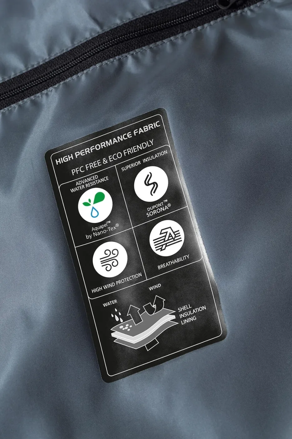 Men's Hooded Nano Jacket