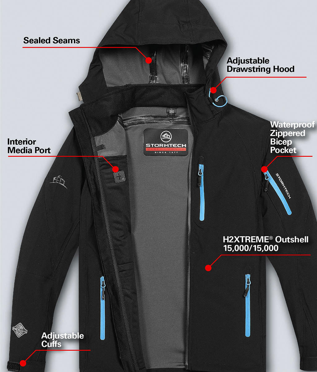 Men`s Expedition Softshell