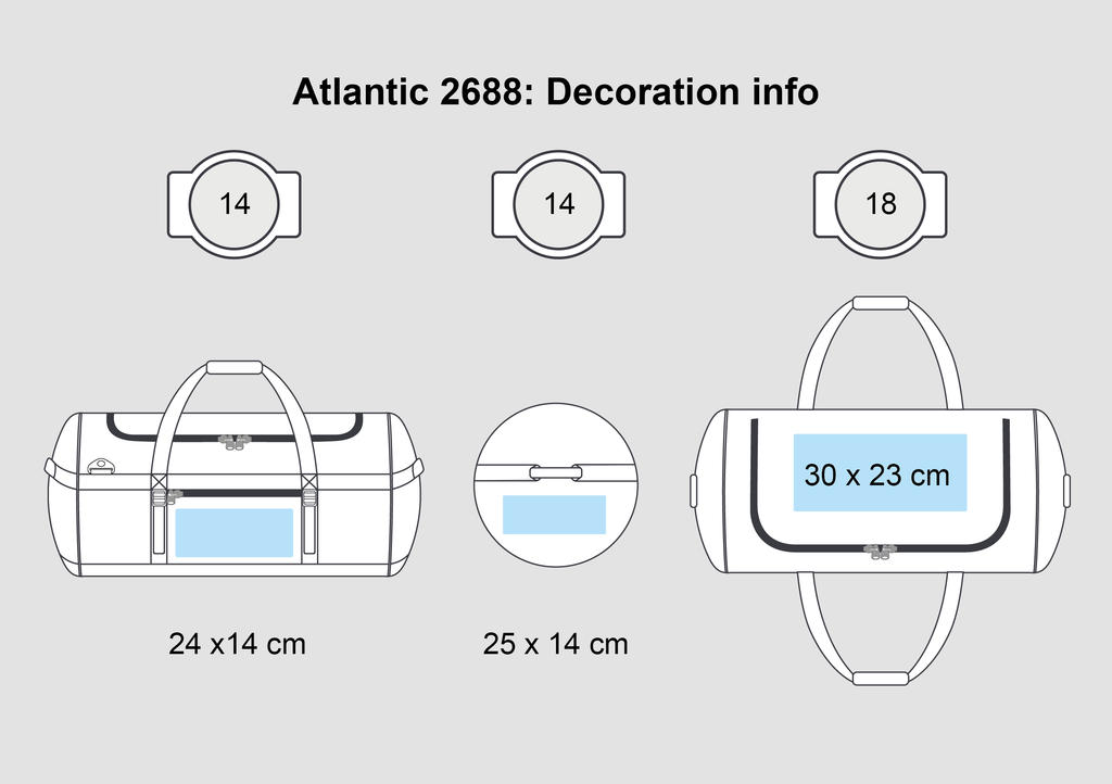 AtlanticOversized Kitbag