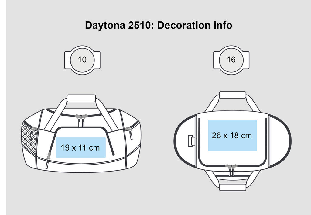 Daytona Holdall