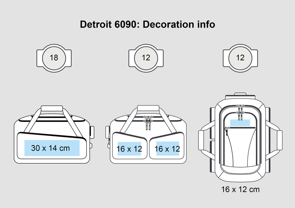 Detroit Trolley Holdall