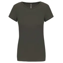 Dark Khaki